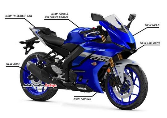 Keren Banget!! New Yamaha R25 2022 Siap Meluncur, Apakah Ninja ZX-25R Ketar-Ketir?