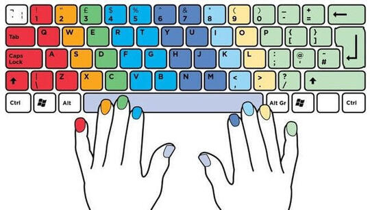 Seberapa Penting Ngetik Cepat untuk Programmer?