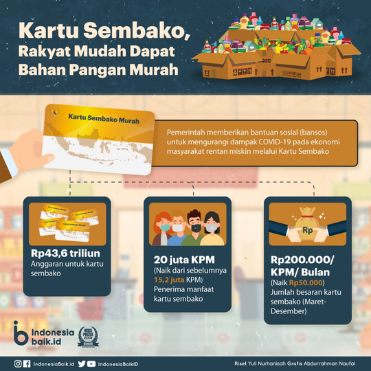 Hati-Hati Perut Lapar, Kebijakan Tidak Ada Solusi, Takutnya Kerusuhan Di Ambang Mata