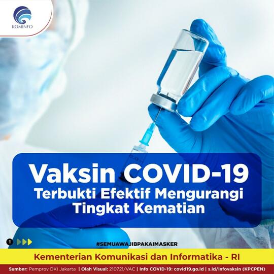Sertifikat Vaksin akan Jadi Syarat Masuk Mal, Ini Respons Pengusaha