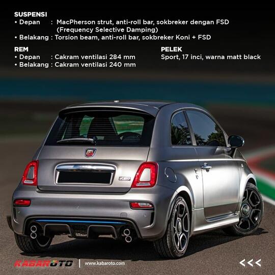 Abarth F595 Bernyawa Mobil Balap Formula 4