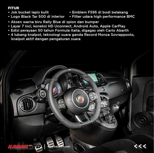 Abarth F595 Bernyawa Mobil Balap Formula 4