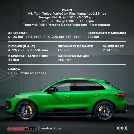 New Porsche Macan GTS, Kian Punya Banyak Kelebihan