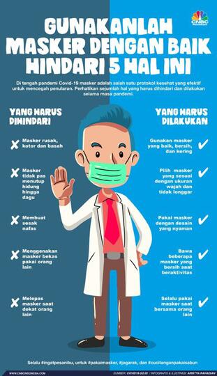 Pakai Masker Dalam Jangka Waktu Yang Lama, Benarkah Menurunkan Saturasi Oksigen.