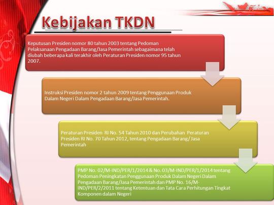 Jangan Bangga Punya Barang Brand Dari Luar Kalau TKDN Lebih Dominan!!