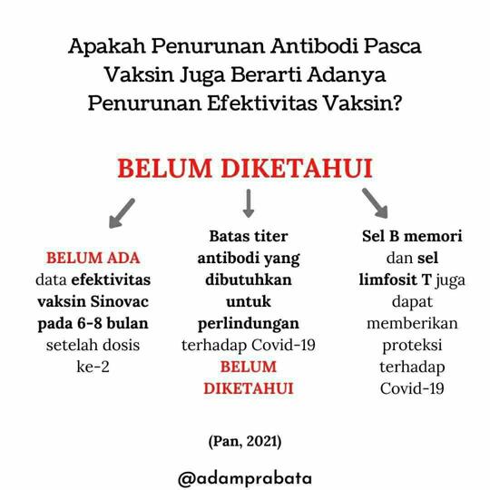 Booster Vaksin Dosis Ketiga Sinovac Tingkatkan Respon Imun Hingga 5 Kali Lipat