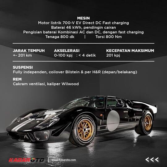 Everrati Perkenalkan Ford GT40 Legendaris Dengan Mesin Listrik