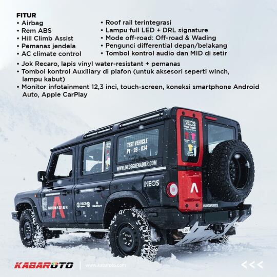 Ineos Automotive Bocorkan Foto Kabin Grenadier