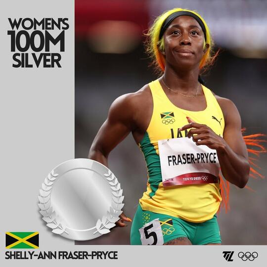 Cerita Menarik Usai Sprinter Jamaika Sapu Bersih Medali di Olimpiade Tokyo 2020 !!!