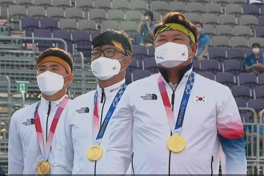 Mimpi Korea Selatan Untuk Sapu Bersih Medali Emas Panahan di Olimpiade Tokyo 2020 !!!