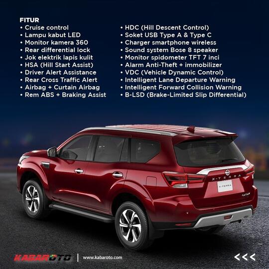 Segera Debut Di Thailand, Ini Spesifikasi Nissan Terra Terbaru