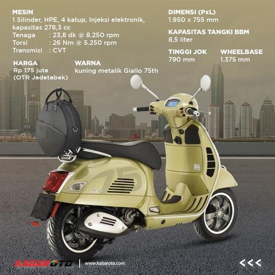Vespa Primavera Dan GTS Ada Versi 75th Anniversary