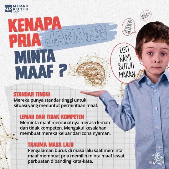 Ternyata Ini Alasan Kenapa Pria Jarang Minta Maaf