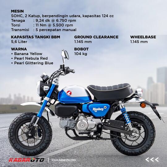 Honda Monkey 125 2022, Hadirkan Mesin 