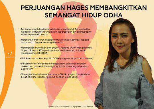 Inspirasi Dari Hages, Diperkosa, HIV, Suami Meninggal, Anak Autis, Tidak Putus Asa!!