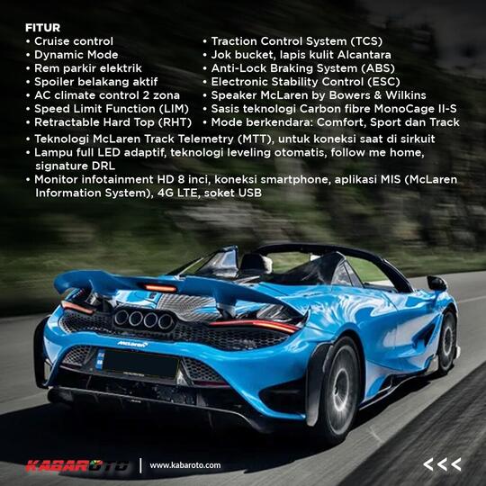 McLaren 765LT Spider, Menikmati Embusan Angin Musim Panas