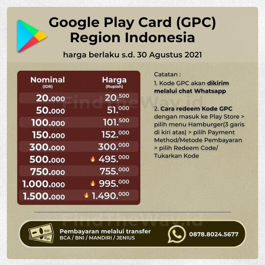Voucher Gooogle Play Indonesia