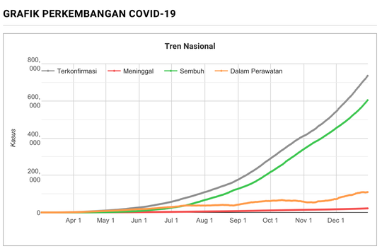 Hukum Merayakan Tahun Baru 2021 di Masa Pandemi
