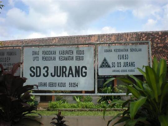 Bikin Senyum-senyum Sendiri, Inilah Plang Nama-nama Tempat yang Sungguh Out The Box
