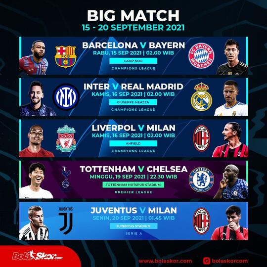 Prediksi Inter Milan Vs Real Madrid: Ajang Balas Dendam