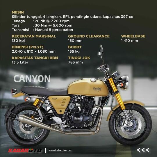 Rp72 Jutaan, Cleveland Cyclewerks ACE 400 Punya 2 Warna Baru Di Indonesia