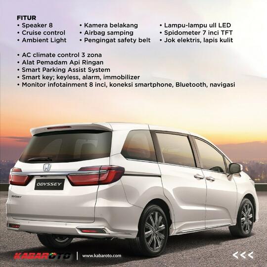 Profil Honda Odyssey 2021