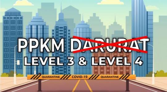 PPKM Sampai Kapan?