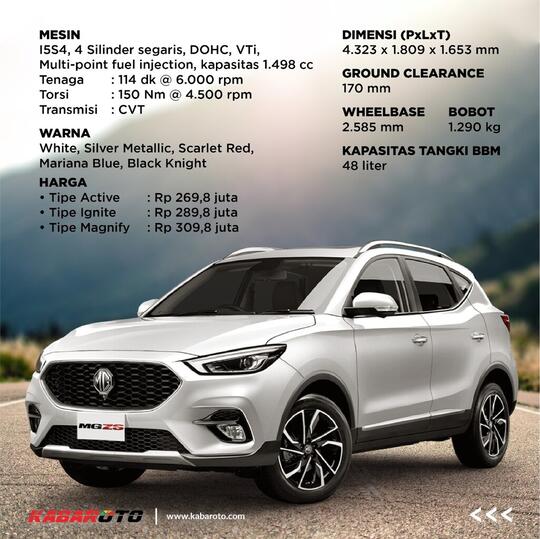 Profil New MG ZS Activate, Tipe Terendah Masih Terasa Premium