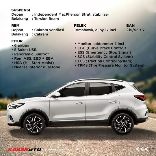 Profil New MG ZS Activate, Tipe Terendah Masih Terasa Premium