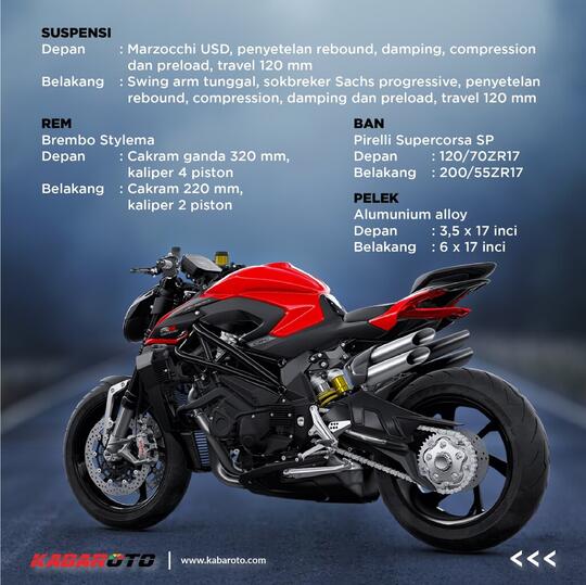 MV Agusta Brutale 1000 RS 2022, Varian Lebih Jinak