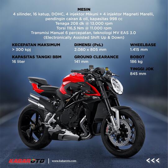 MV Agusta Brutale 1000 RS 2022, Varian Lebih Jinak