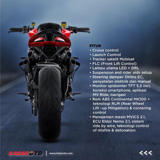 MV Agusta Brutale 1000 RS 2022, Varian Lebih Jinak
