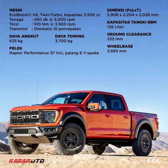 Desain F-150 Raptor Terinspirasi Iron Man