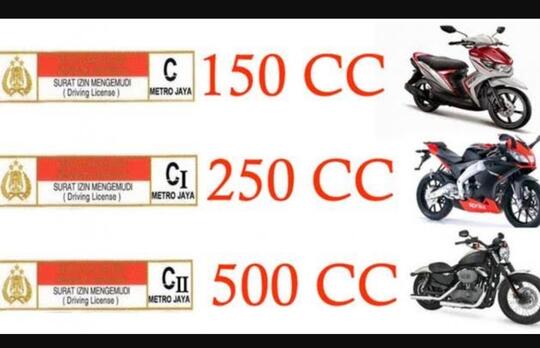 Nggak Cuma Motor, Mobil Akan Ada SIM Jenis Baru, Inilah Alasannya Setuju?