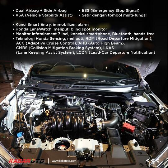 All New Honda BR-V Diperkenalkan, Prediksi Harga Rp260 Jutaan