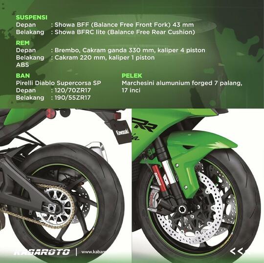 Kawasaki Ninja ZX-10RR 2021 Meluncur, Hanya Diproduksi 500 Unit