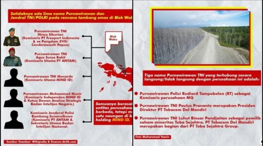 Ini Nama Purnawirawan TNI - Pejabat BIN di Perusahaan Tambang Blok Wabu