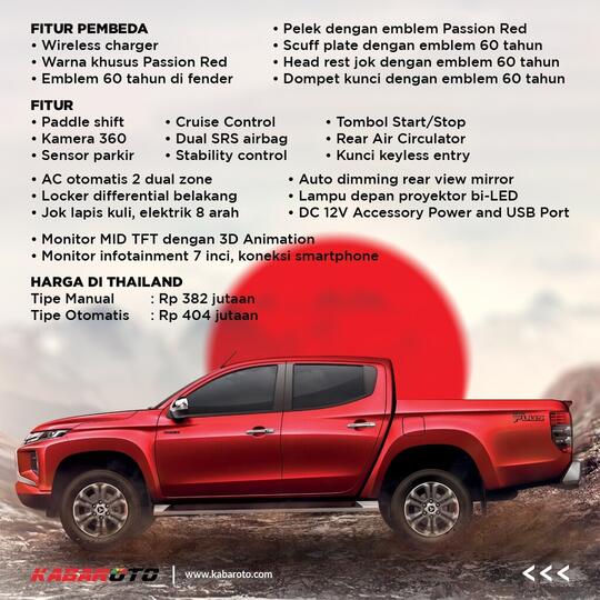Mitsubishi Triton Edisi 60 Tahun Hadir Di Thailand