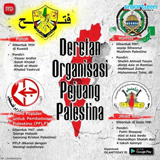 Indonesia Benci Israel, Right Or Wrong?