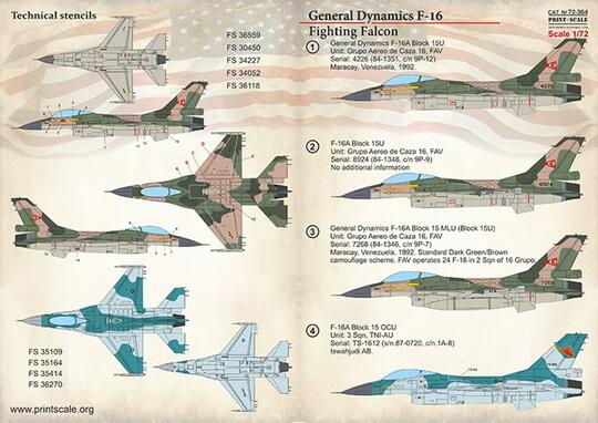 Marathon Merakit 3 (tiga) F-16A TNI-AU Sekaligus
