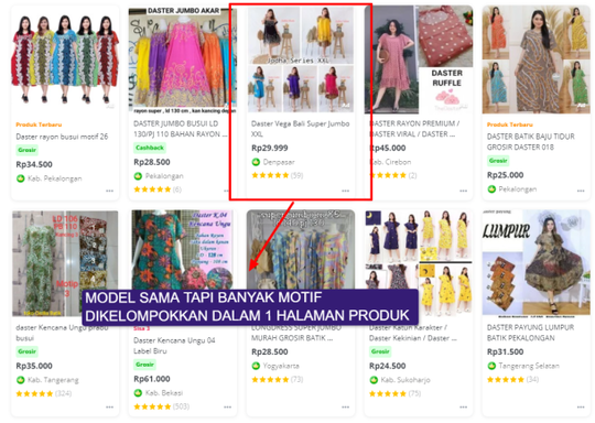 Dagang Online Apakah Mudah? Bagaimana Marketplace Mencari Untung?