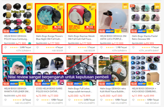 Dagang Online Apakah Mudah? Bagaimana Marketplace Mencari Untung?