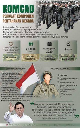 Militer Berpolitik, Kamu Suka Atau Tidak?