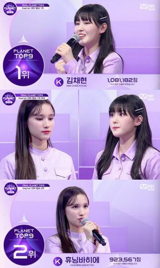Lineup Member Kep1er, Girlband Baru Mnet Girls Planet 999