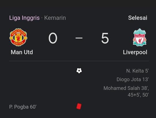 Setan Merah Di Bantai Di Old Trafford