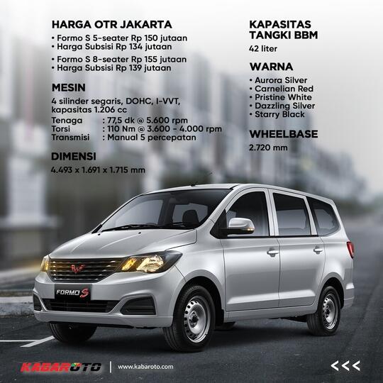 Wuling Formo S, Pilihan Baru Andalan Keluarga Dan Usaha