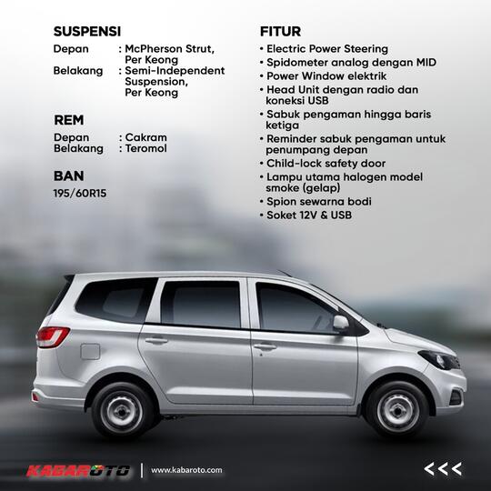 Wuling Formo S, Pilihan Baru Andalan Keluarga Dan Usaha