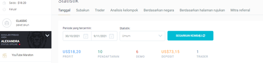 Kerjasama Affiliate Marketing Produk Forex, Saham, Crypto dan sejenisnya. Cuan gede