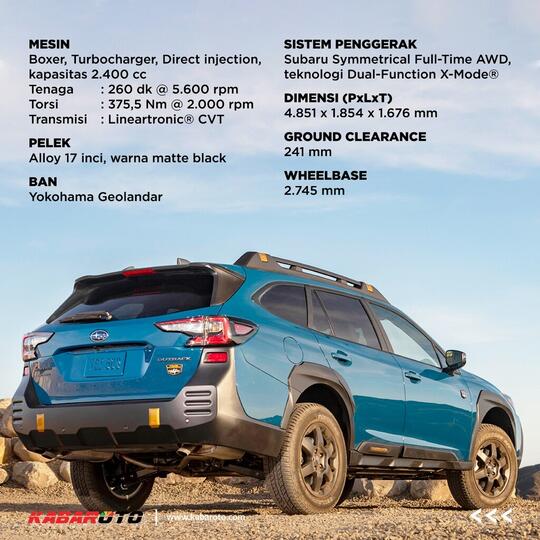 Subaru Outback Wilderness, Menjadi Kian Tangguh