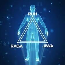 Ruh Dan Jiwa Manusia Apakah Sama?